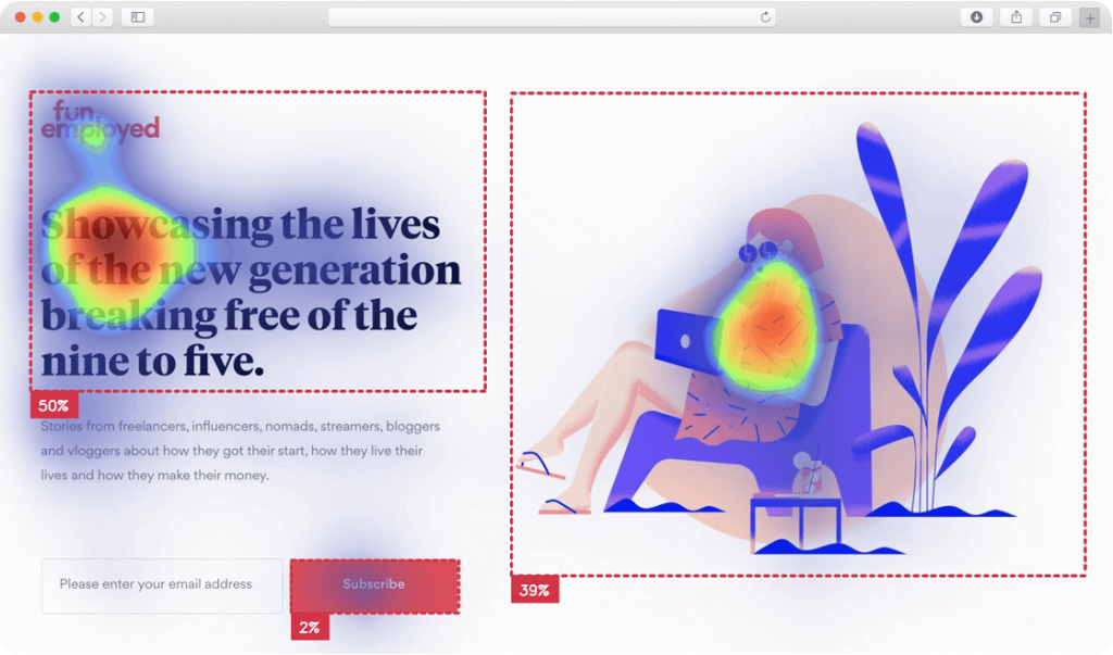 AI heatmaps with percentage of attention on some landing page