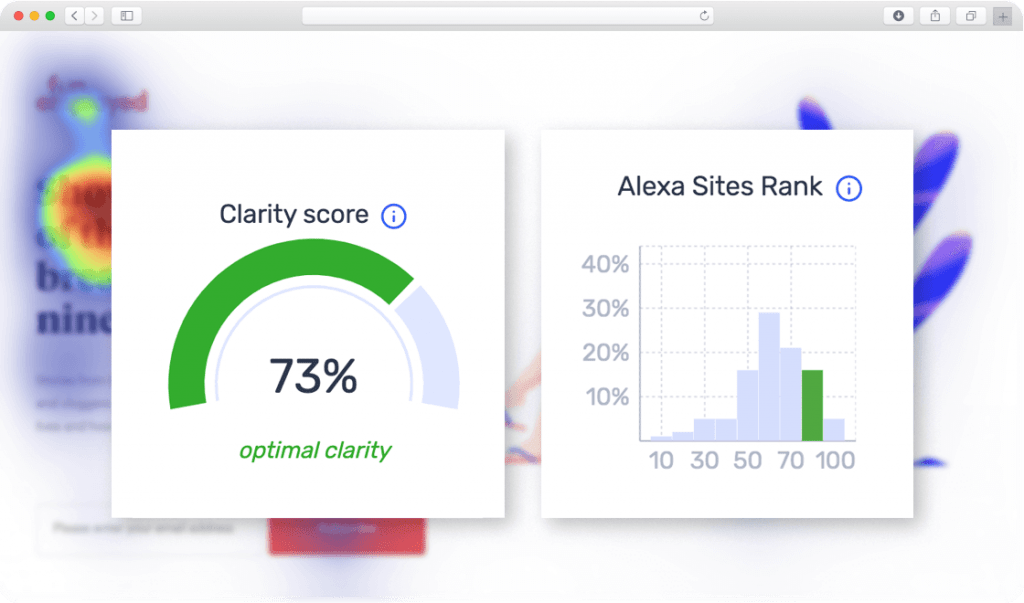 clarity score on a landing page