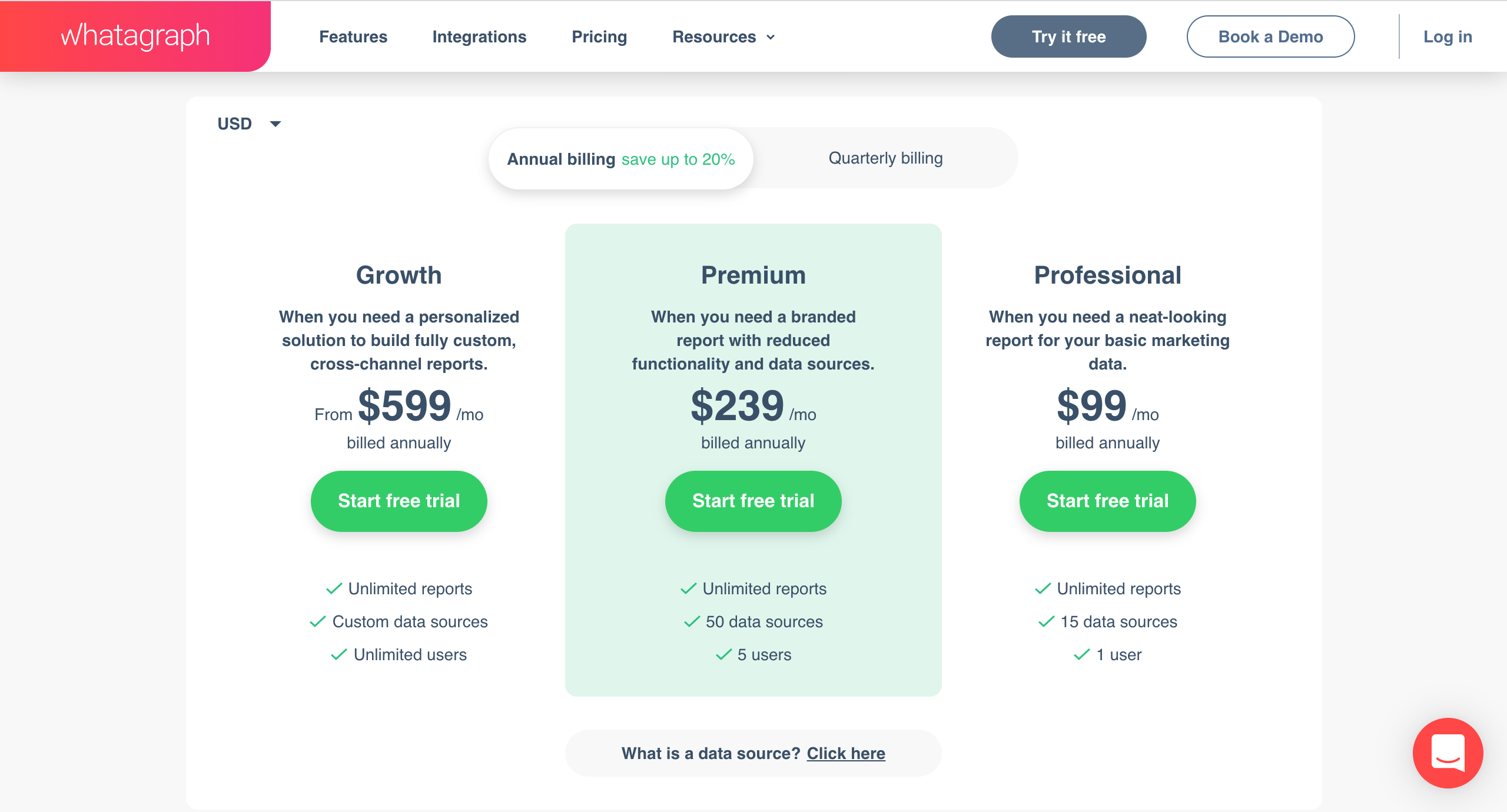 Whatagraph pricing page radial balance
