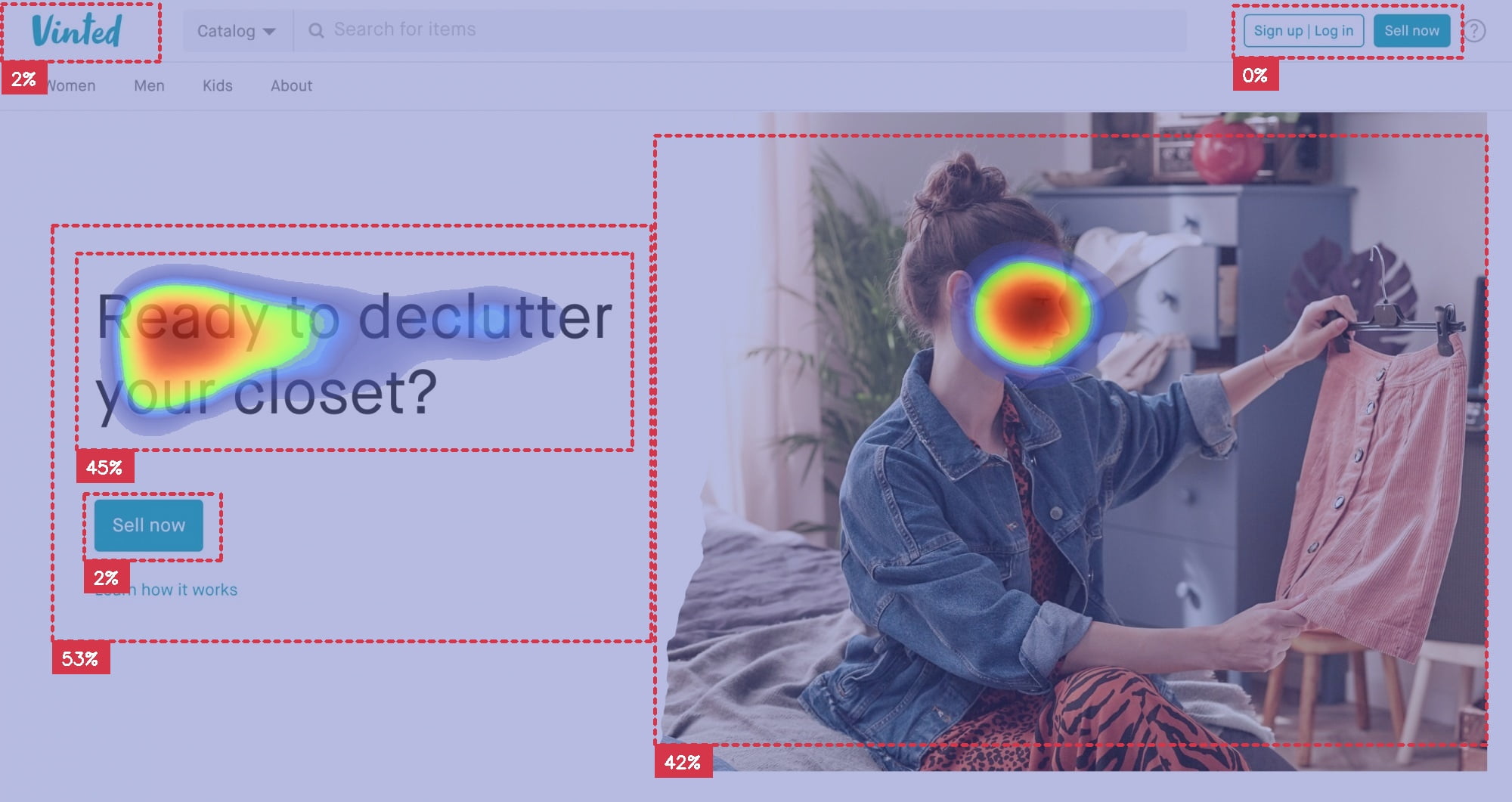 Vinted Heatmap