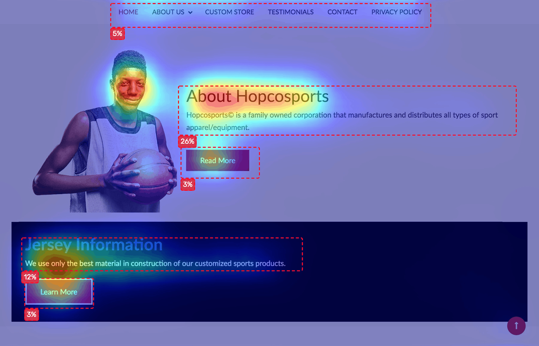 George Hopson 2D