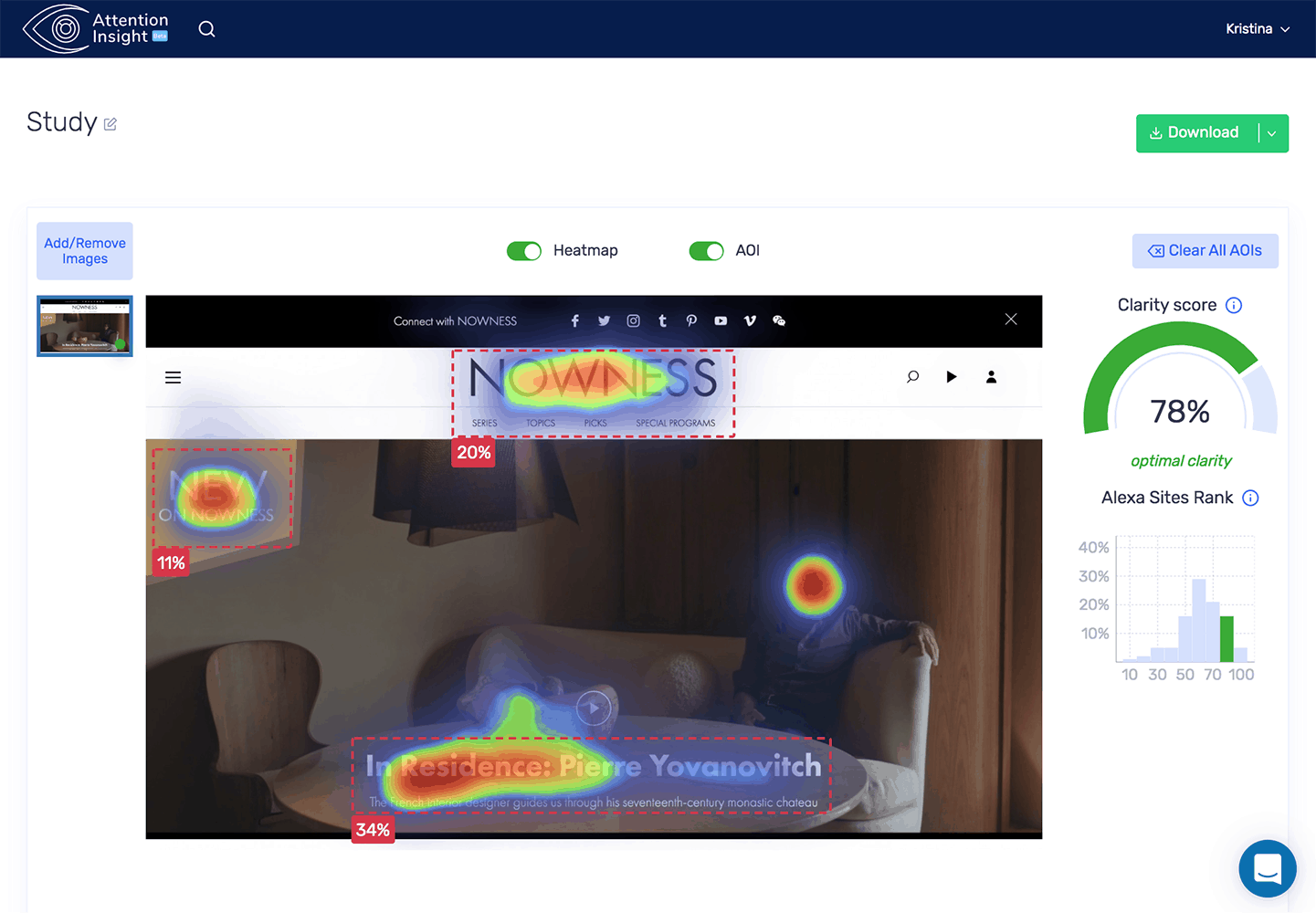 The platform calculates the percentage of attention that the objects got.