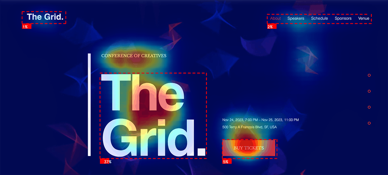 grid heatmap 2