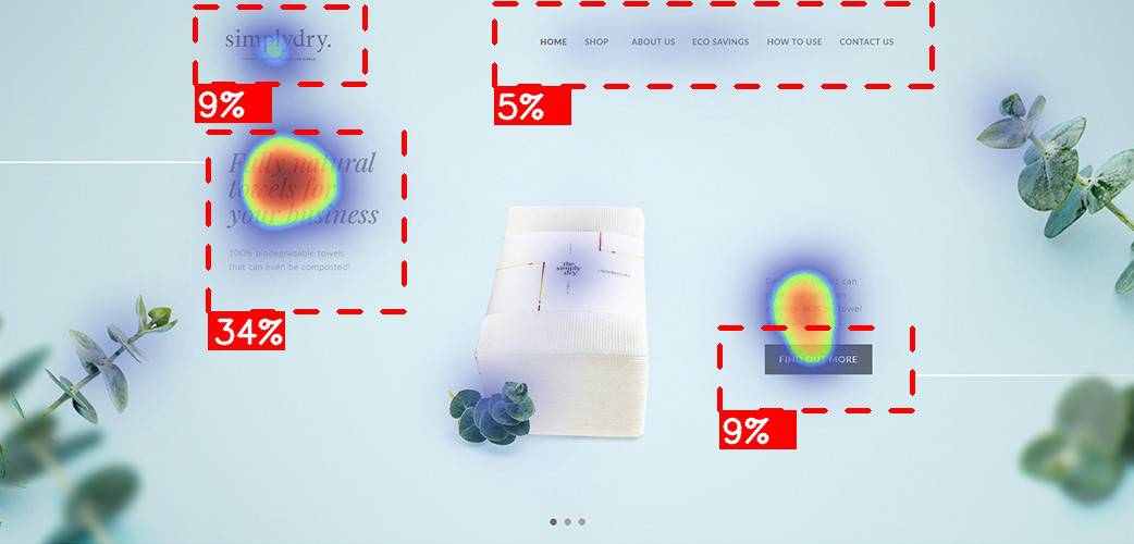 aoi_heatmap_1576757048au3Hn42