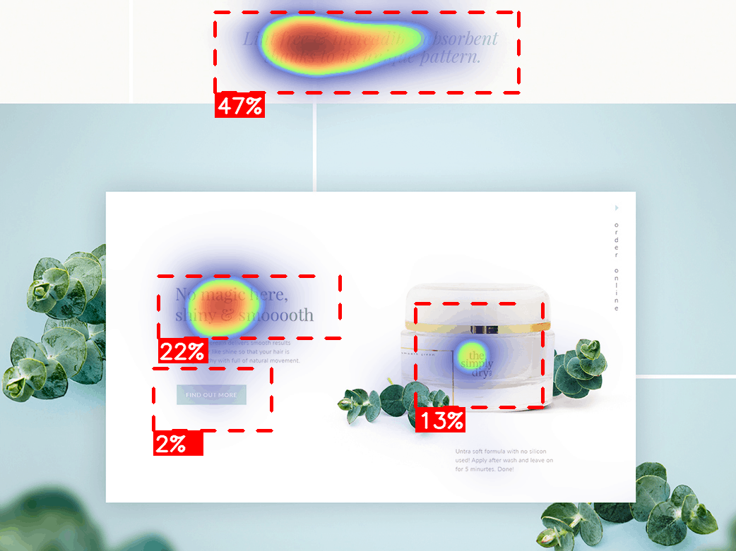 aoi_heatmap_1576757053JoJWiRb