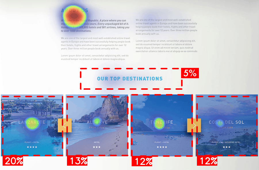 aoi_heatmap_1576757061nAYWF7P
