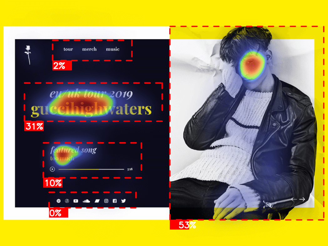 aoi_heatmap_15789490859SAfJ85