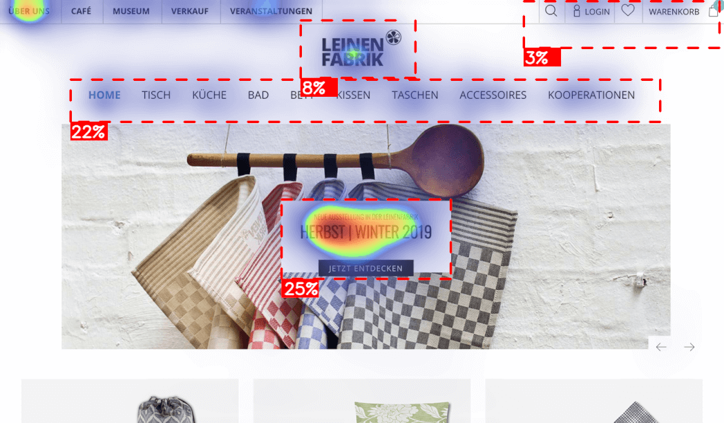 heatmap of Nicole Wolf design