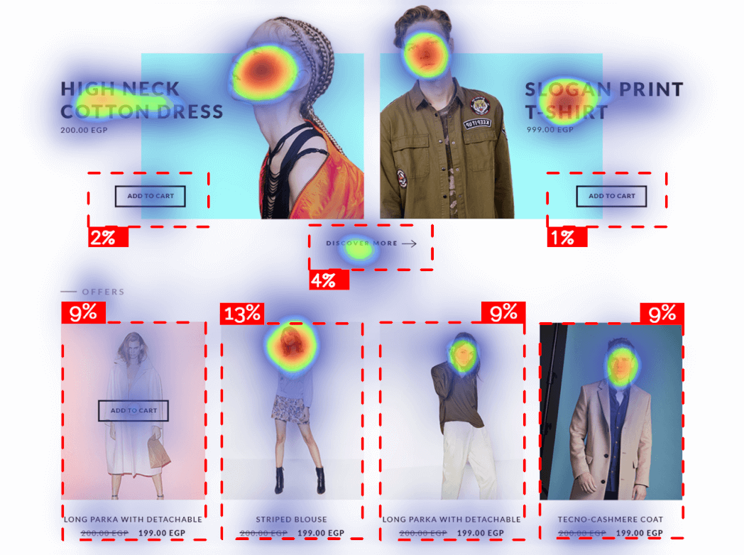 Heatmap with areas of interest of Amr Younes design