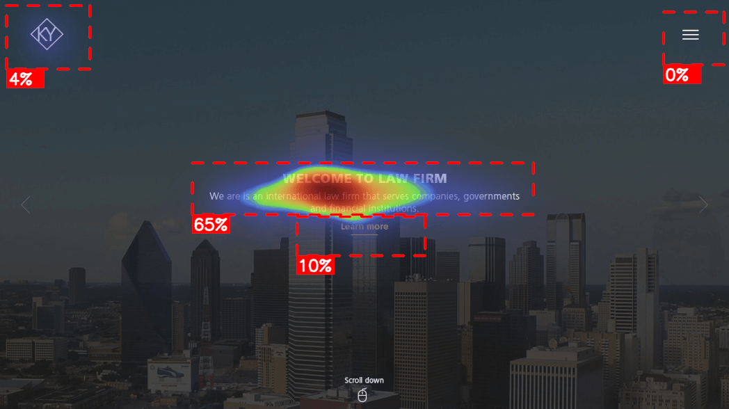 Heatmap of Amr Younes design