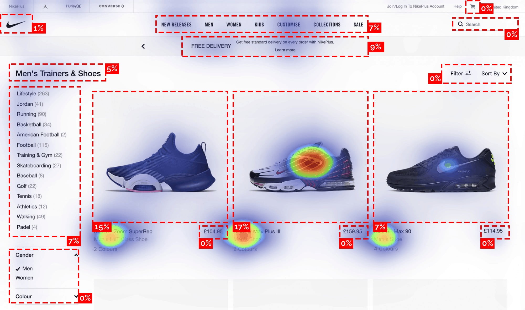 NIKE_testB