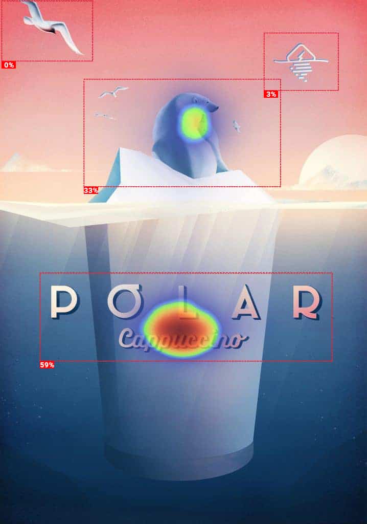 aoi polar
