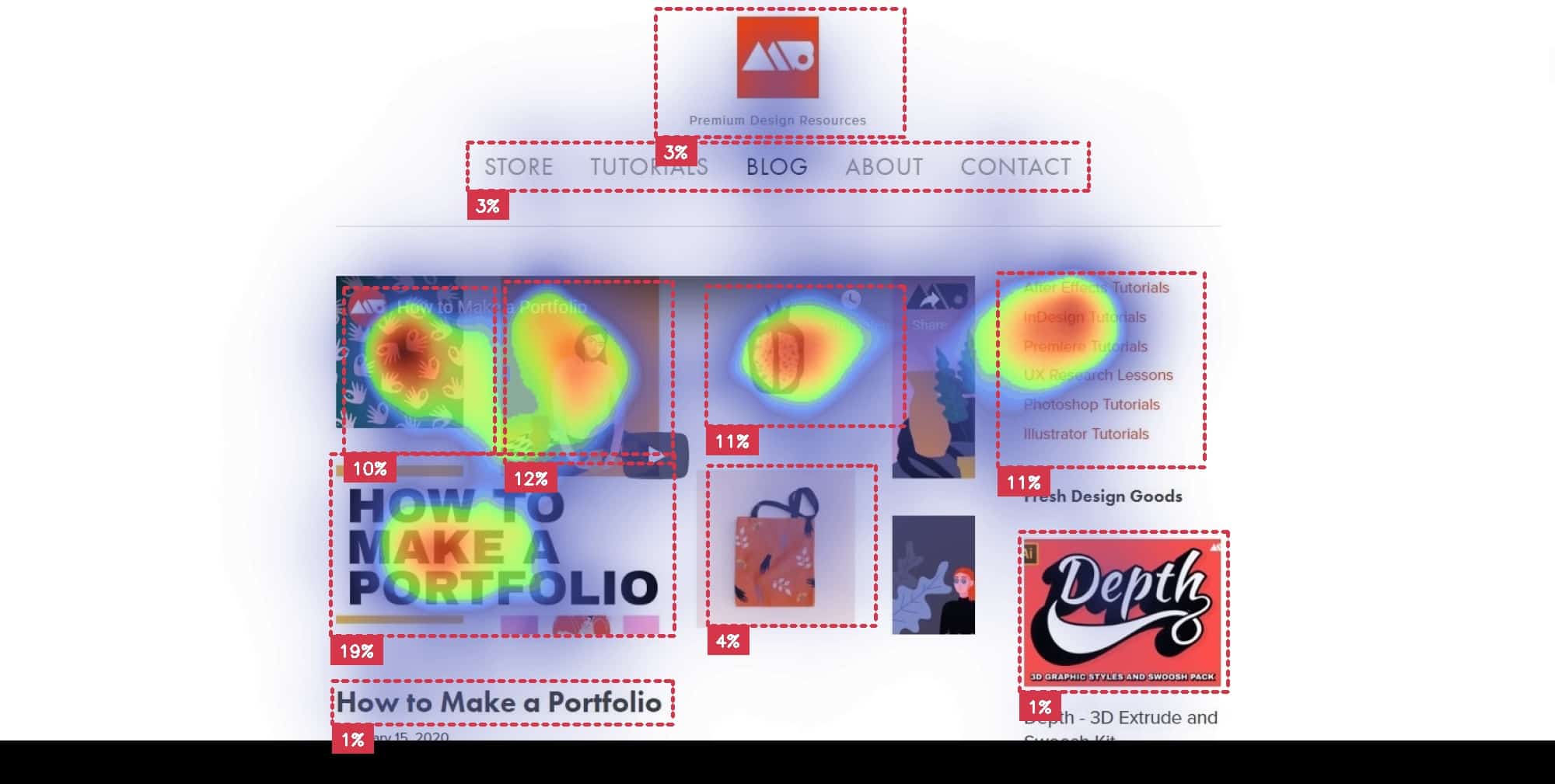 aoi_heatmap_screenshot17