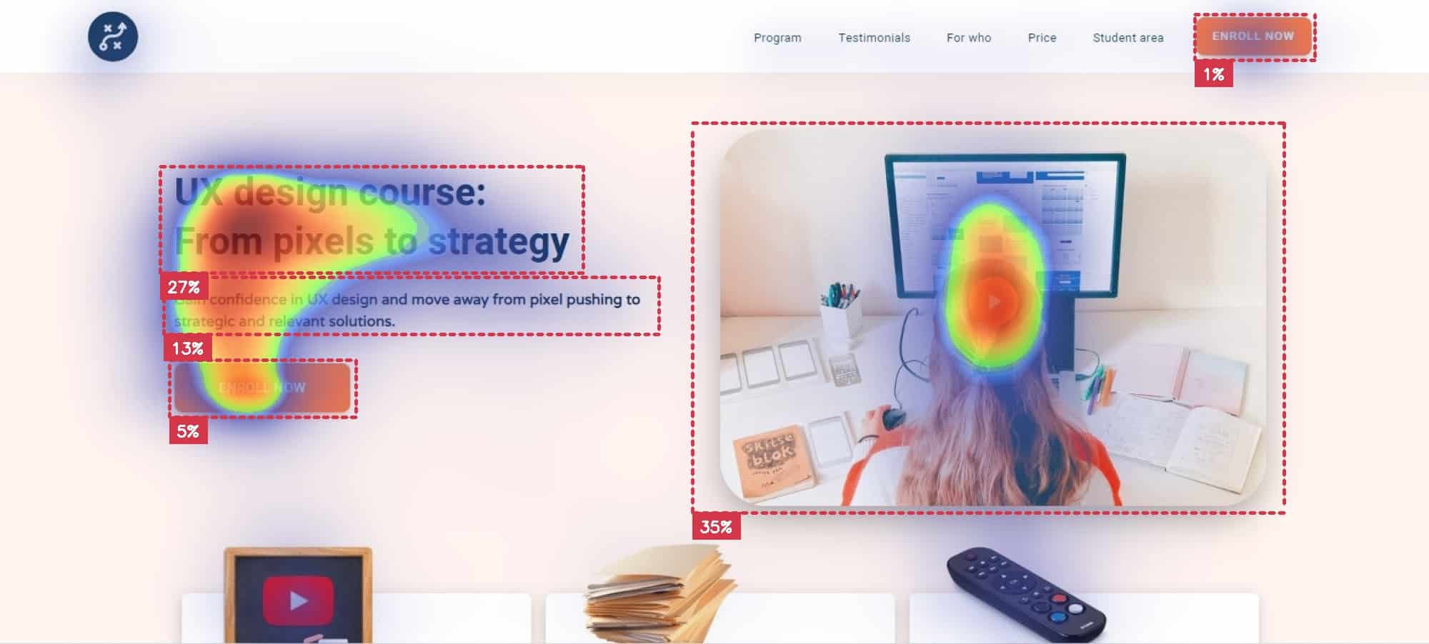 heatmap of Anfisa Bogomolova website