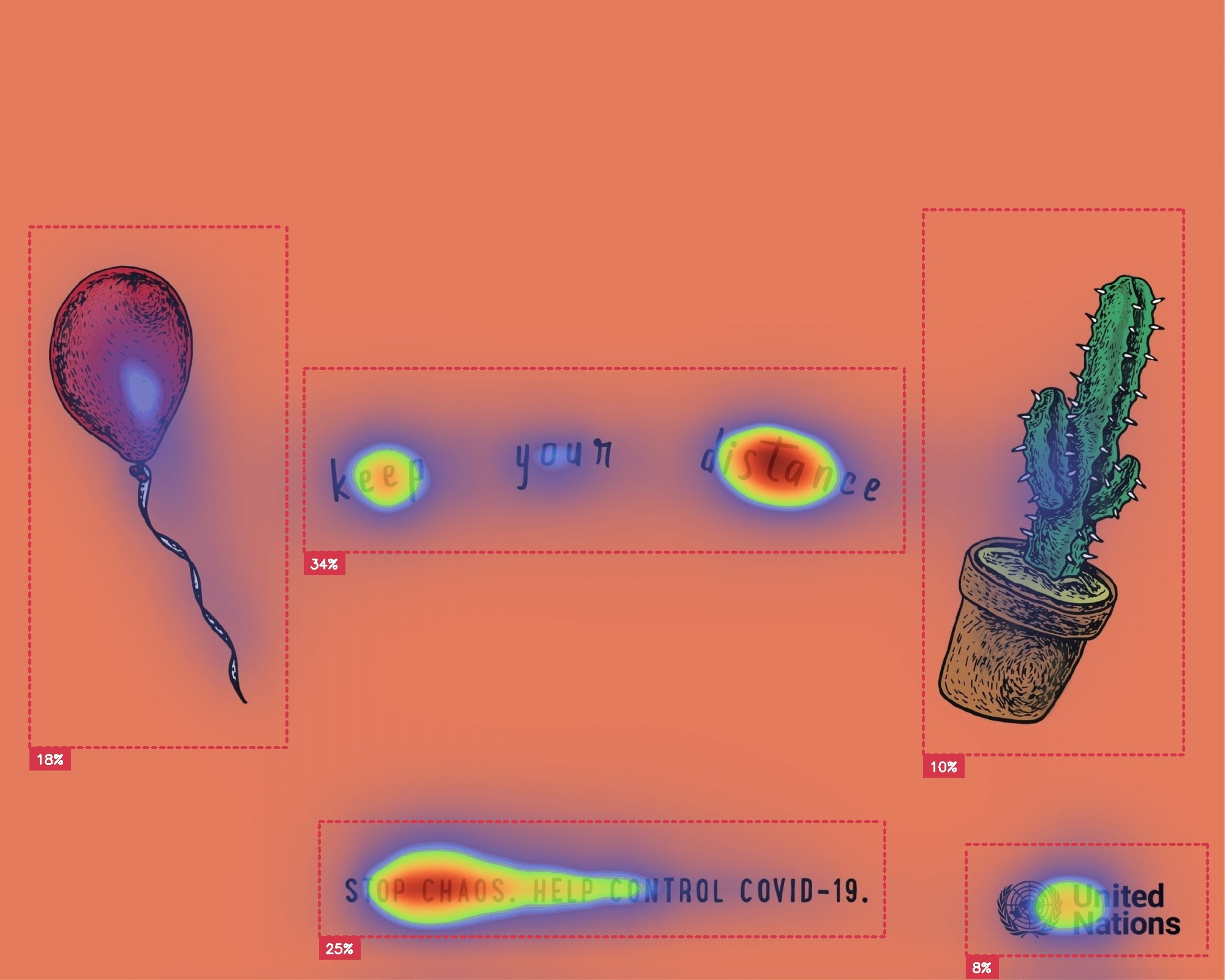 aoi_heatmap_balloonunresized
