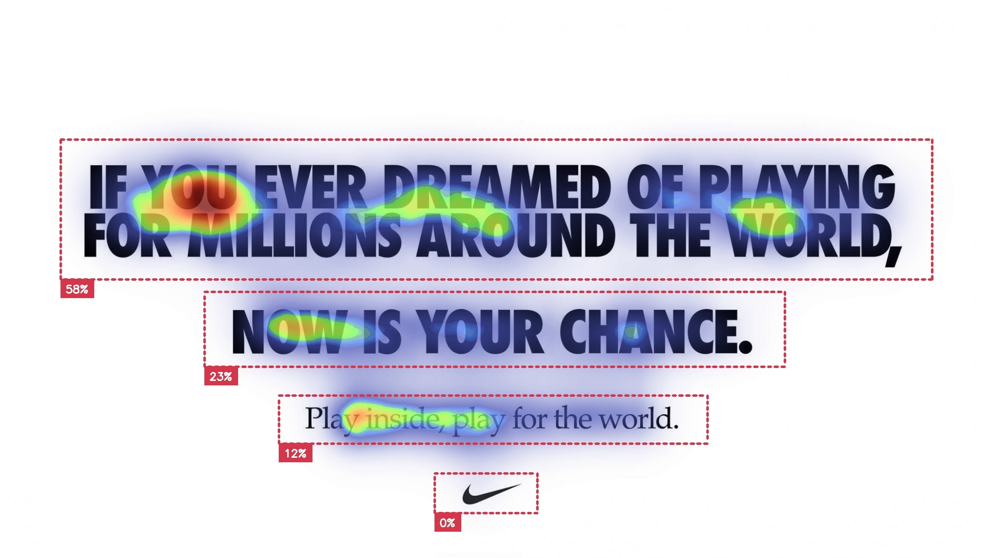 aoi_heatmap_eto2livu8ael6do1