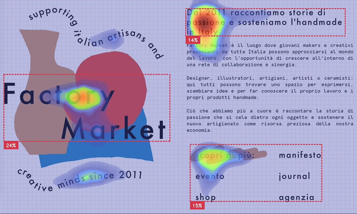 aoi_heatmap_elementor13