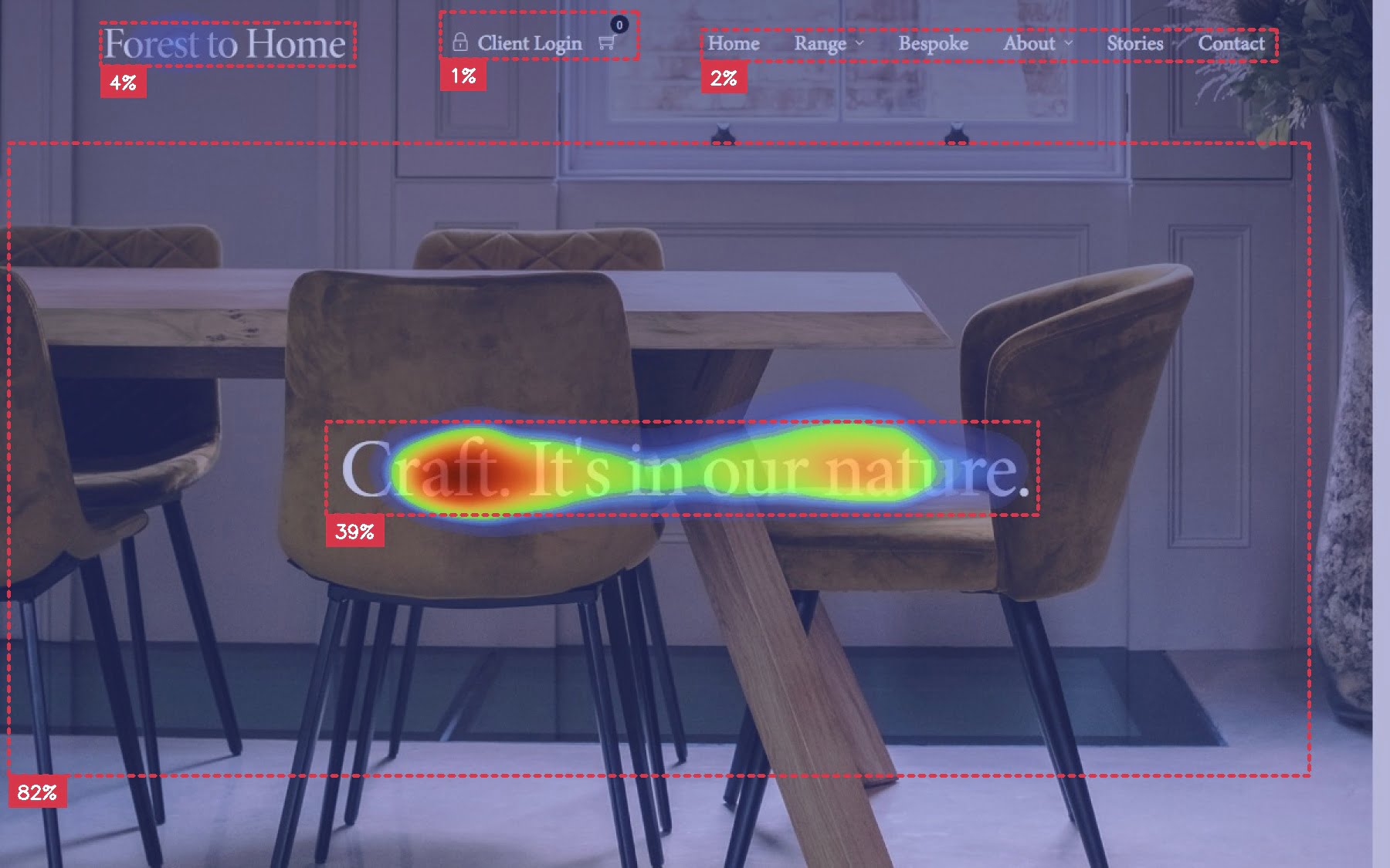 aoi_heatmap_elementor9a