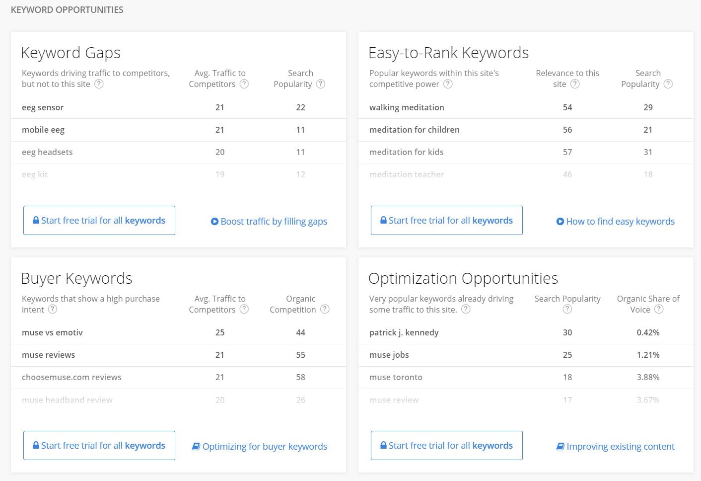 Website traffic analysis tool