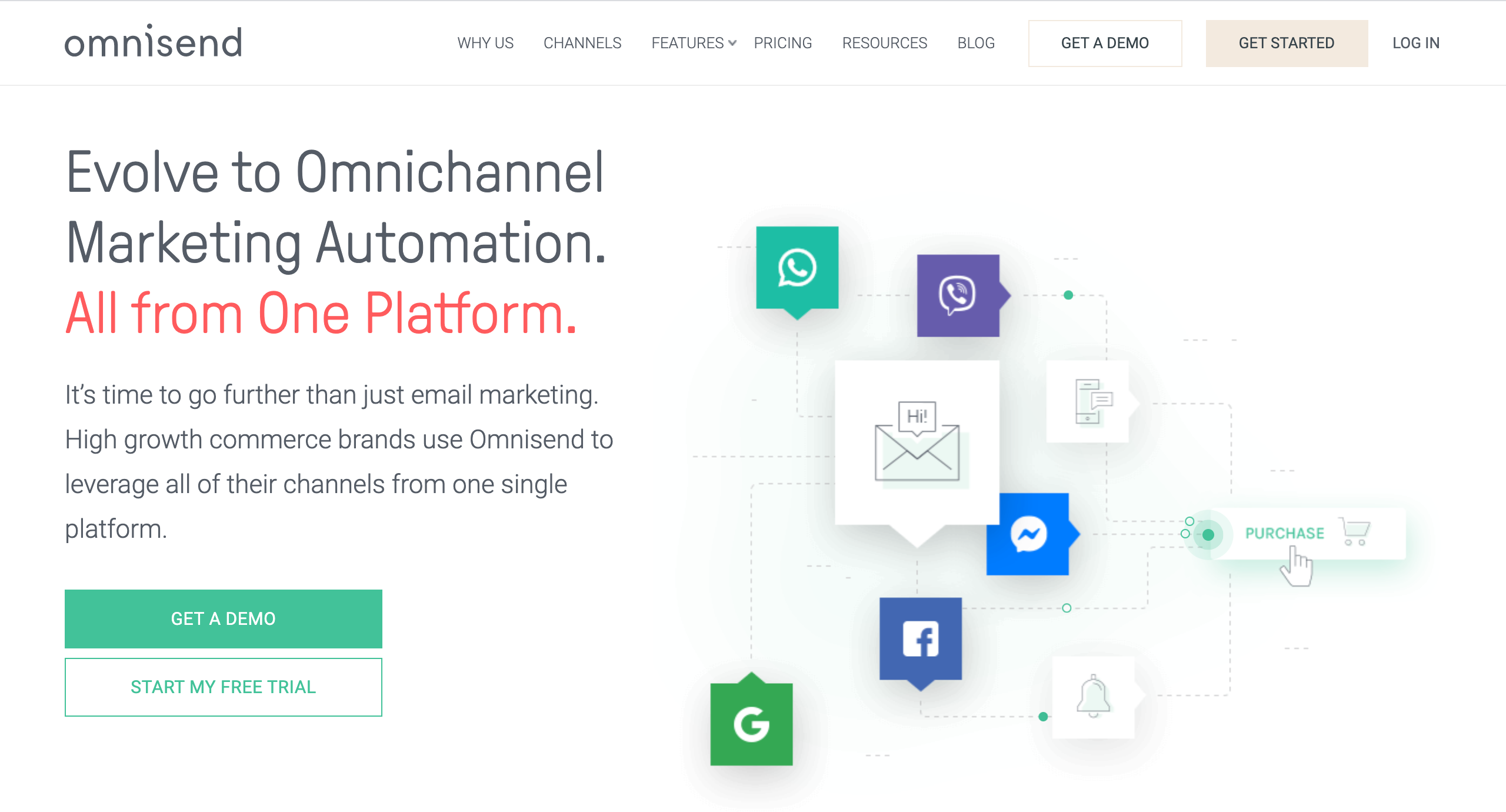 Omnisend Landing Page
