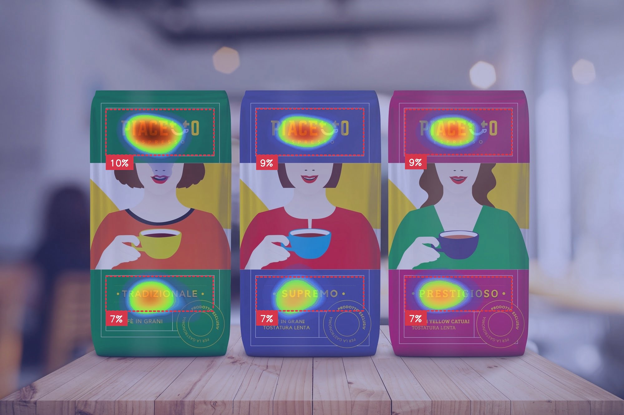 aoi_heatmap_piacettobrandingpackaging