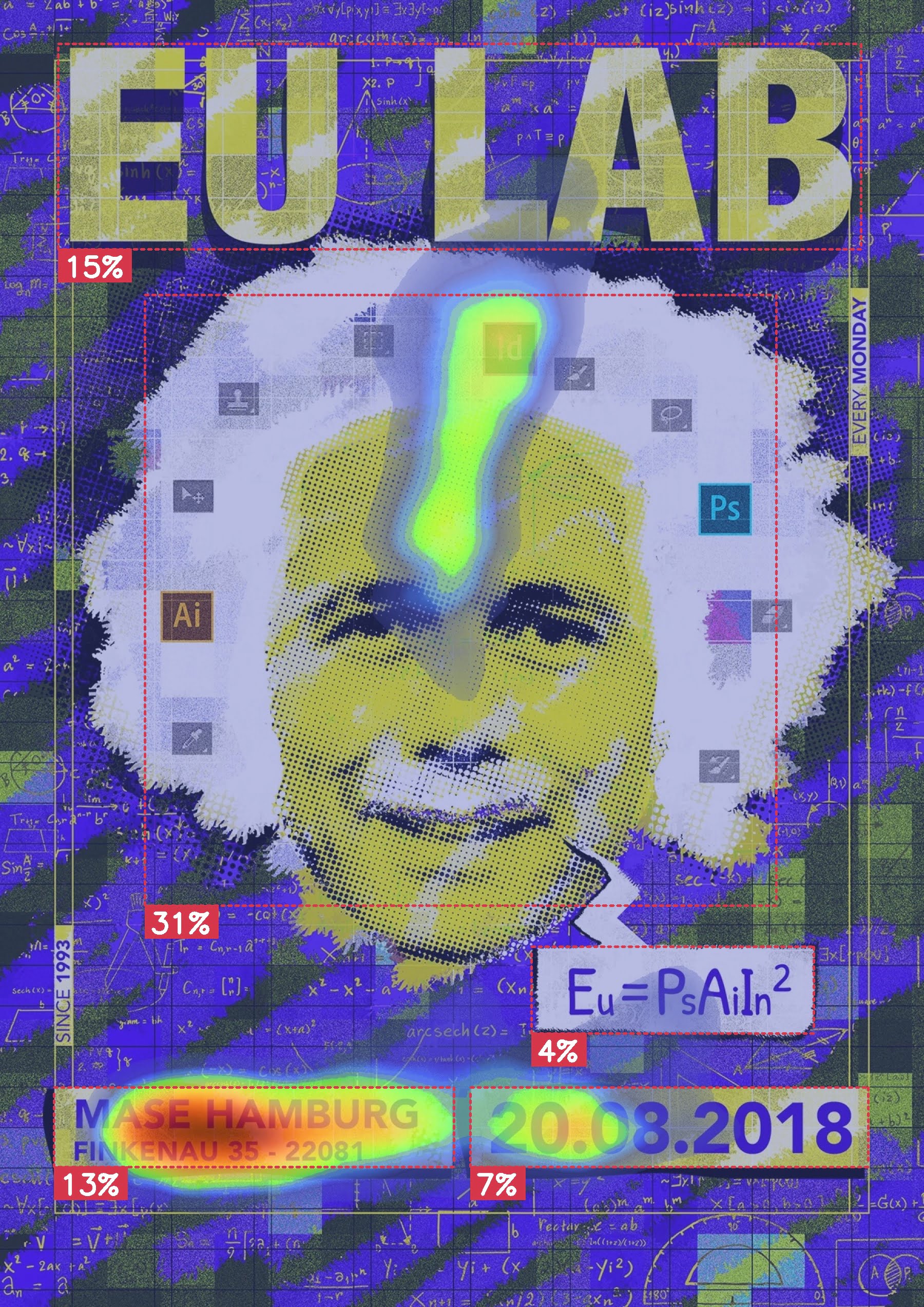 aoi_heatmap_posterphotoshopillustratorindesignworkshop