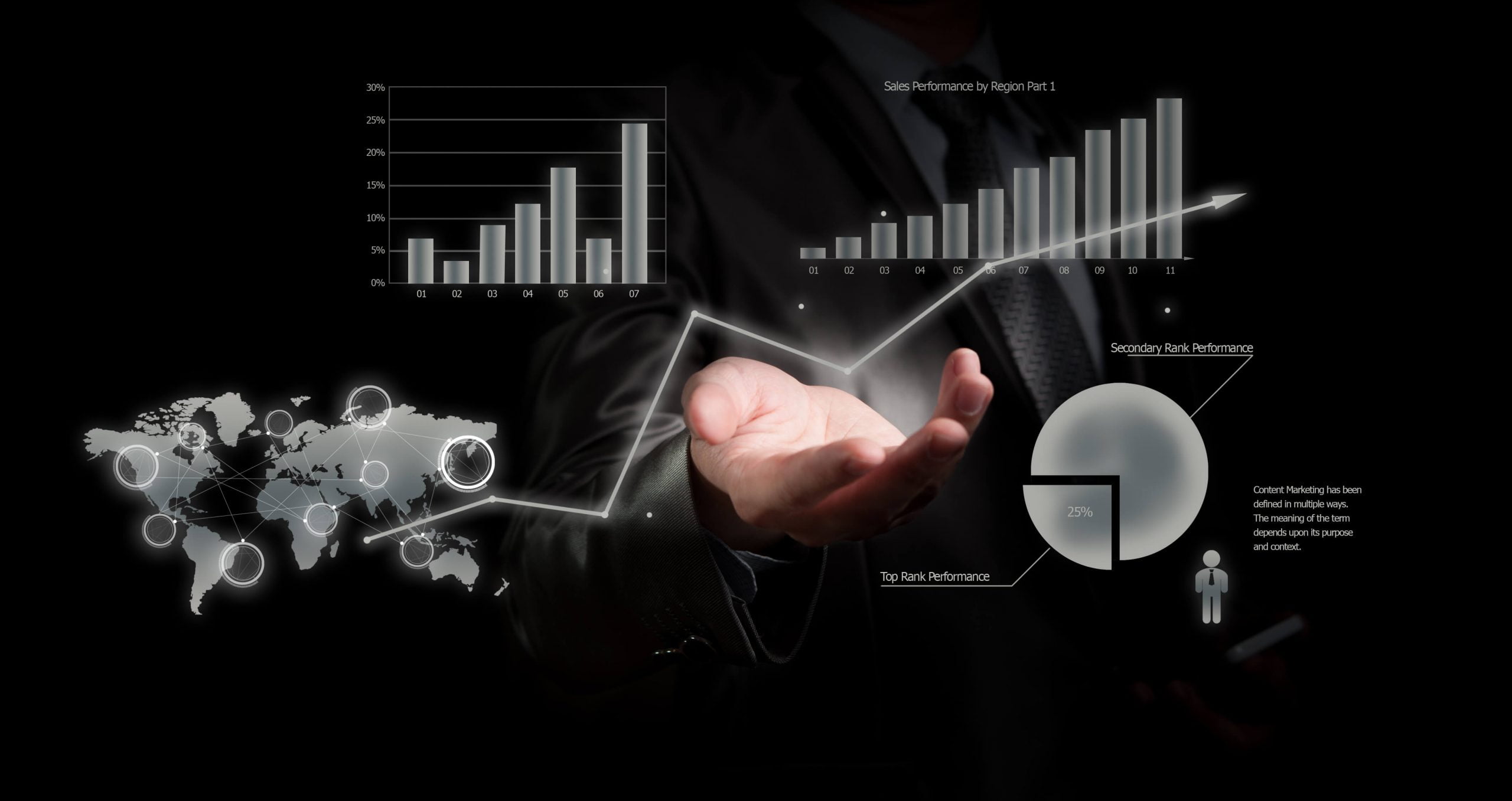 Visualize data when presenting
